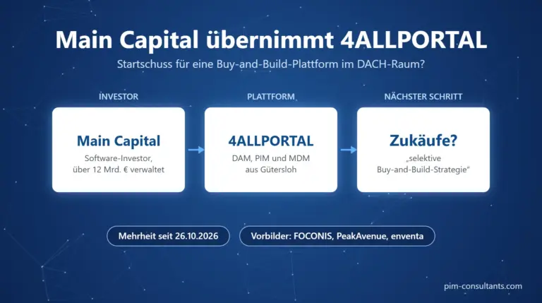 Main Capital übernimmt 4ALLPORTAL: Plattform für Buy and Build im DACH-Raum